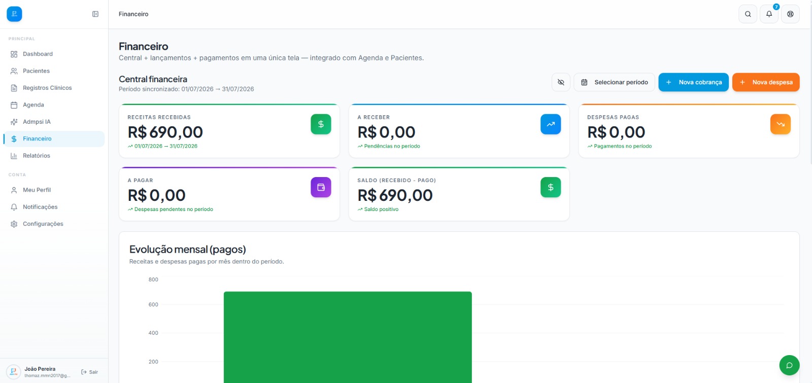 Gestão Financeira